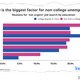 Image for article titled Extra unemployment benefits aren’t holding back the US economy